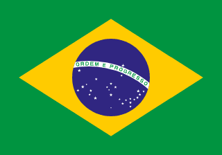 Brazil Identity Asset