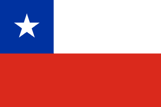 Chile Identity Asset