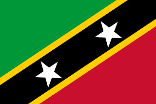 Saint Kitts and Nevis Identity Asset